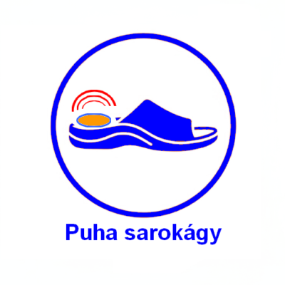Puha sarokágy