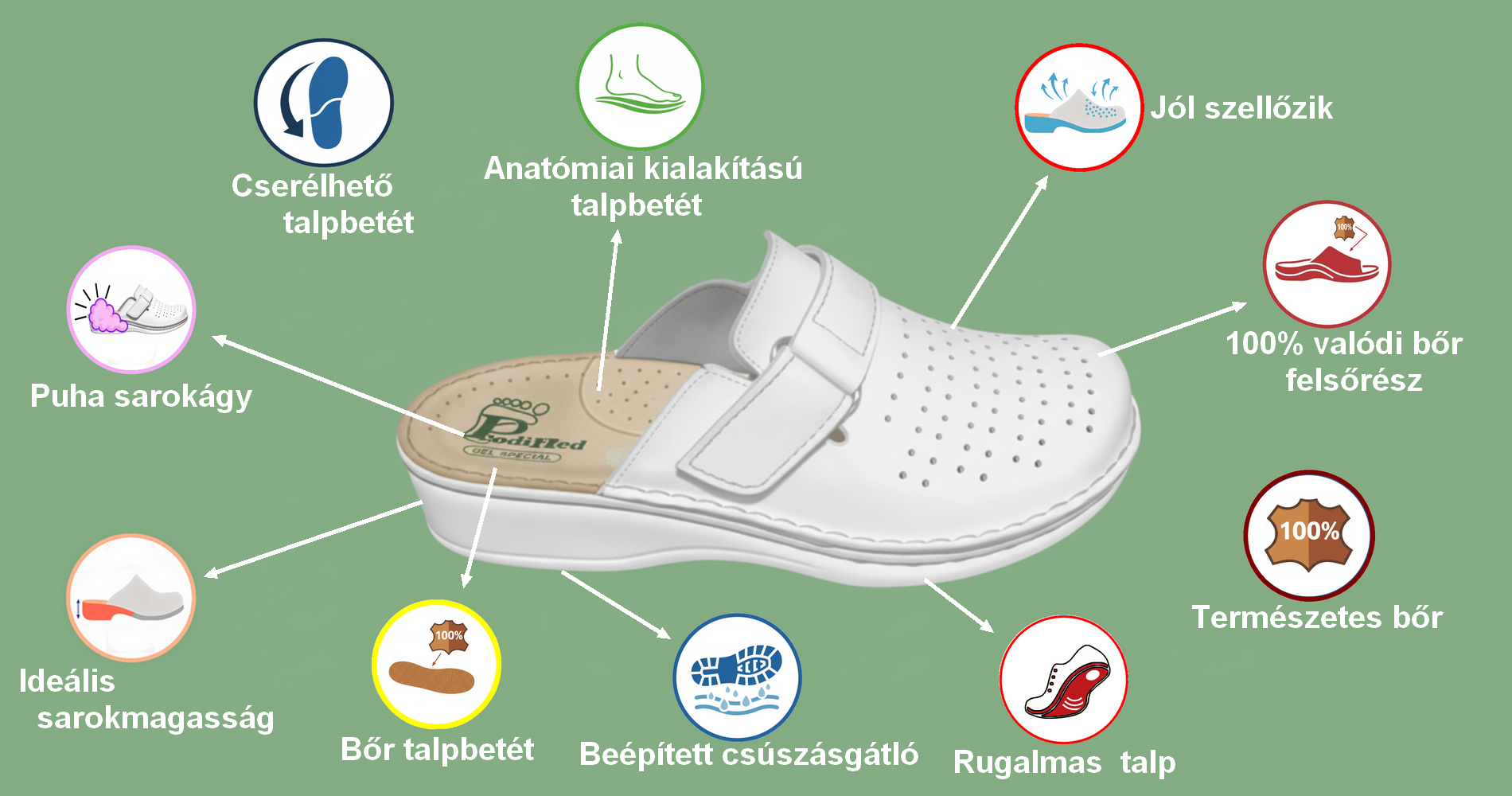 Papucsok fő tulajdonságai